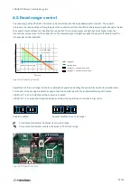 Preview for 32 page of Nedap Transit Ultimate Installation Manual