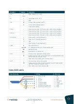 Preview for 10 page of Nedap VP1007-B Instruction Manual