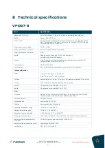 Preview for 23 page of Nedap VP1007-B Instruction Manual