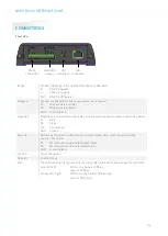 Preview for 3 page of Nedap WIM Quick Reference Manual