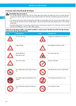 Предварительный просмотр 42 страницы Nederma 500 Series Instruction Manual