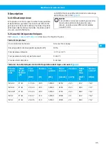 Предварительный просмотр 95 страницы Nederma 500 Series Instruction Manual