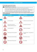 Предварительный просмотр 120 страницы Nederma 500 Series Instruction Manual