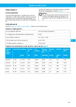 Предварительный просмотр 121 страницы Nederma 500 Series Instruction Manual