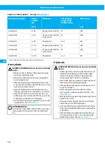 Предварительный просмотр 136 страницы Nederma 500 Series Instruction Manual