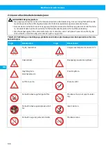 Предварительный просмотр 146 страницы Nederma 500 Series Instruction Manual