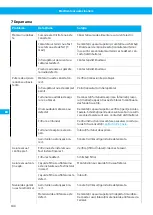 Предварительный просмотр 180 страницы Nederma 500 Series Instruction Manual