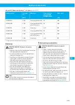 Предварительный просмотр 189 страницы Nederma 500 Series Instruction Manual