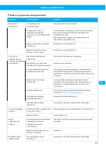 Предварительный просмотр 193 страницы Nederma 500 Series Instruction Manual