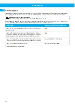 Preview for 16 page of Nederma Airflow Alarm Kit User Manual