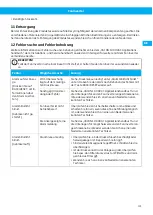 Предварительный просмотр 41 страницы Nederman 14521837 User Manual