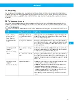 Предварительный просмотр 91 страницы Nederman 14521837 User Manual