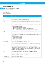 Preview for 14 page of Nederman 30804686 User Manual