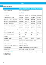 Preview for 18 page of Nederman 40103102 User Manual