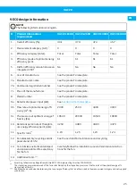 Preview for 25 page of Nederman 40103102 User Manual