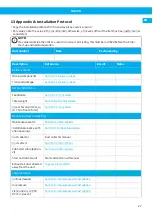 Preview for 27 page of Nederman 40103102 User Manual