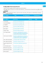 Preview for 29 page of Nederman 40103102 User Manual