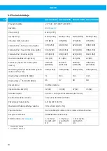 Preview for 34 page of Nederman 40103102 User Manual