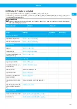 Preview for 43 page of Nederman 40103102 User Manual