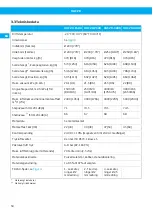 Preview for 50 page of Nederman 40103102 User Manual