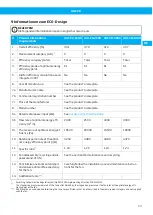 Preview for 73 page of Nederman 40103102 User Manual