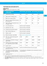 Preview for 89 page of Nederman 40103102 User Manual