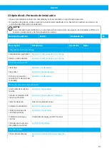 Preview for 91 page of Nederman 40103102 User Manual