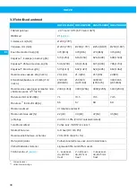 Preview for 98 page of Nederman 40103102 User Manual