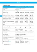 Preview for 114 page of Nederman 40103102 User Manual