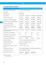 Preview for 130 page of Nederman 40103102 User Manual