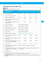 Preview for 137 page of Nederman 40103102 User Manual