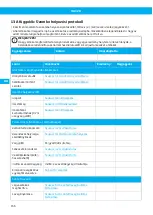 Preview for 156 page of Nederman 40103102 User Manual