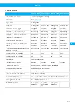 Preview for 163 page of Nederman 40103102 User Manual