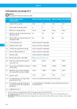 Preview for 170 page of Nederman 40103102 User Manual