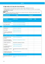 Preview for 172 page of Nederman 40103102 User Manual