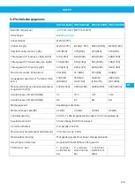 Preview for 179 page of Nederman 40103102 User Manual