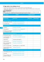 Preview for 188 page of Nederman 40103102 User Manual