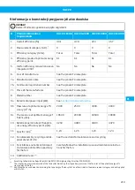 Preview for 219 page of Nederman 40103102 User Manual