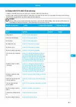 Preview for 223 page of Nederman 40103102 User Manual