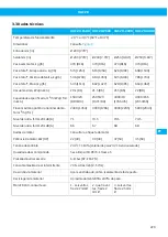 Preview for 229 page of Nederman 40103102 User Manual