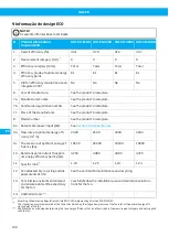 Preview for 236 page of Nederman 40103102 User Manual