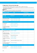 Preview for 238 page of Nederman 40103102 User Manual