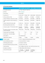 Preview for 262 page of Nederman 40103102 User Manual