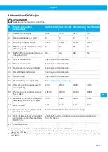 Preview for 269 page of Nederman 40103102 User Manual