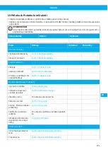 Preview for 271 page of Nederman 40103102 User Manual