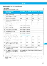 Preview for 285 page of Nederman 40103102 User Manual