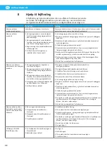 Preview for 28 page of Nederman 40780438 User Manual