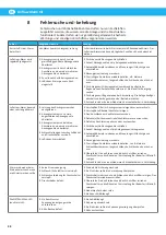 Preview for 38 page of Nederman 40780438 User Manual