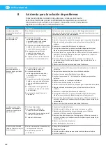 Preview for 48 page of Nederman 40780438 User Manual