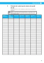 Preview for 49 page of Nederman 40780438 User Manual